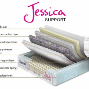 Jessica Support